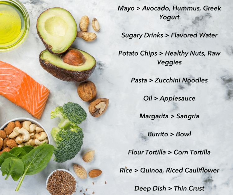 healthy food swaps and list of food substitutions
